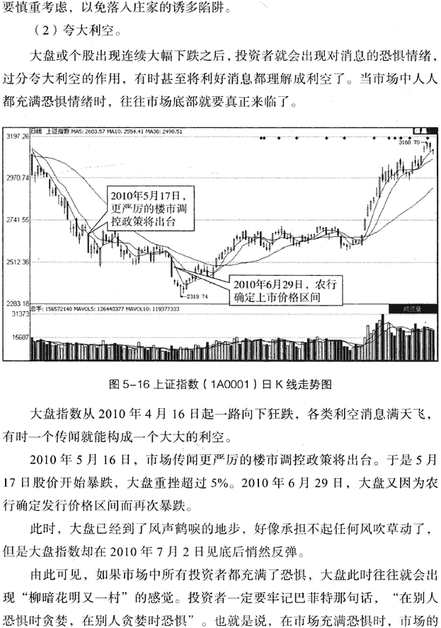 利用MACD判断顶部和底部