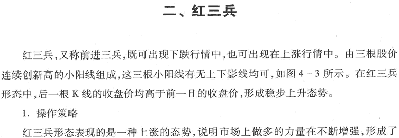 用K线买入形态选股(1)