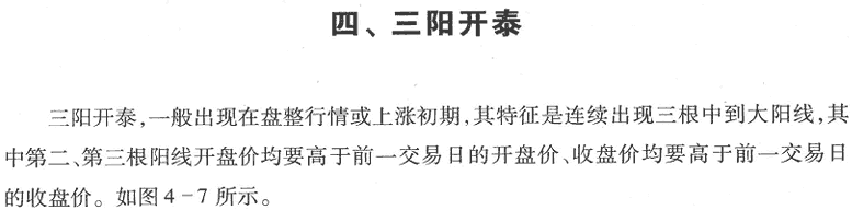 用K线买入形态选股(1)