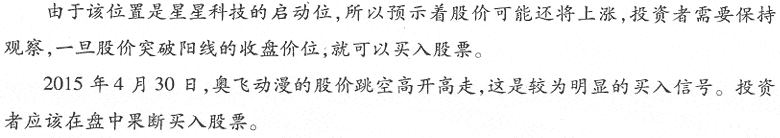 用K线买入形态选股(2)