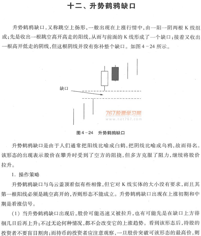 用K线买入形态选股(2)