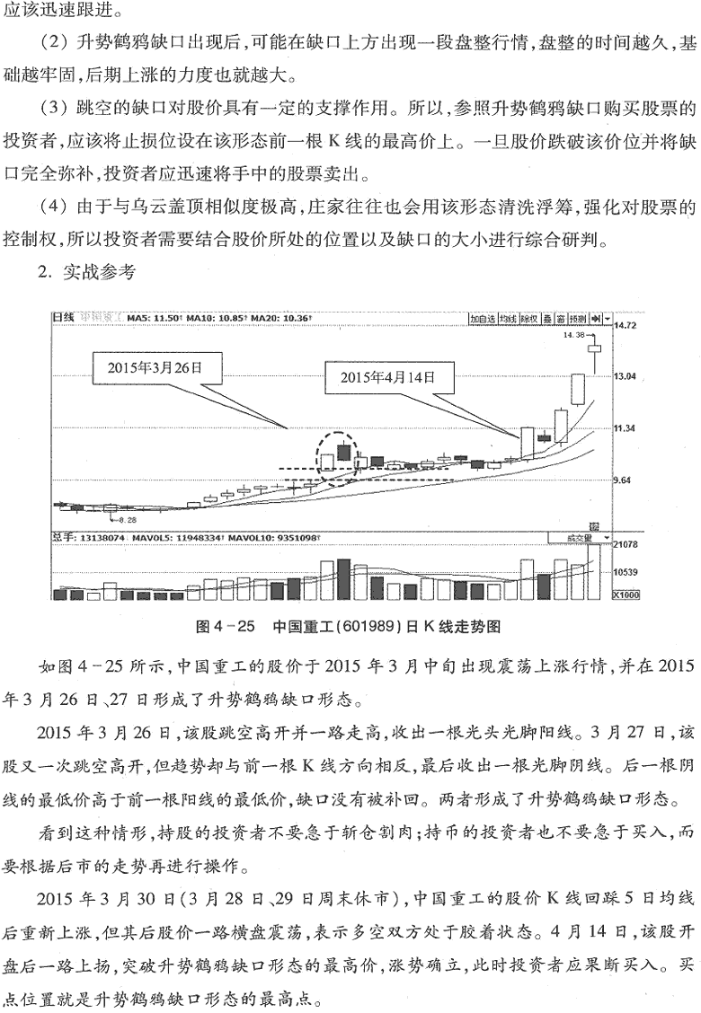 用K线买入形态选股(2)