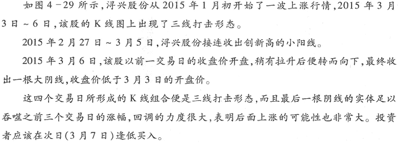 用K线买入形态选股(2)