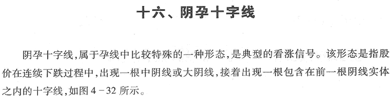 用K线买入形态选股(2)