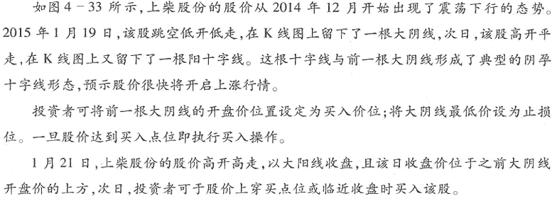 用K线买入形态选股(2)