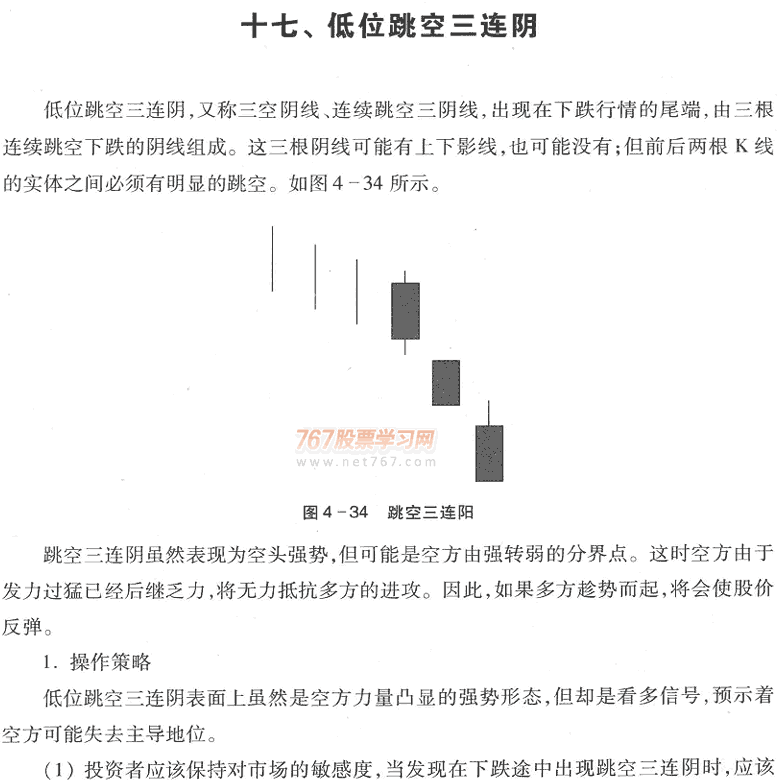 用K线买入形态选股(2)