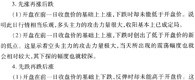 每日开盘后干什么?盘中如何盯盘?