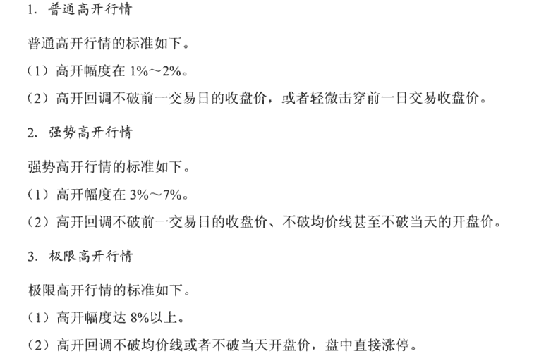 分时图的几种特殊形态(1)