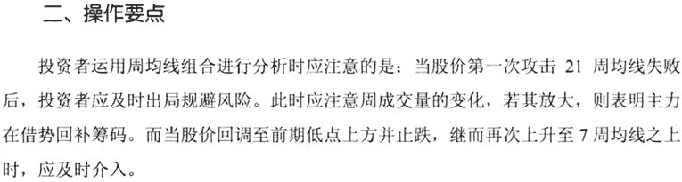 周均线和月均线的应用