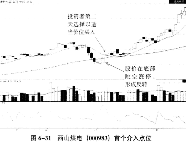 散户跟庄实战分析