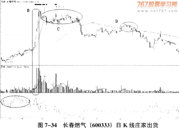 散户跟庄实战分析