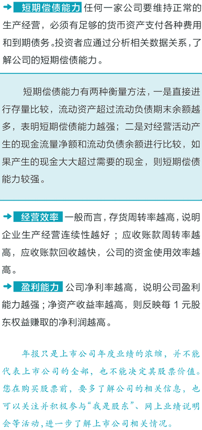看公司年报选股