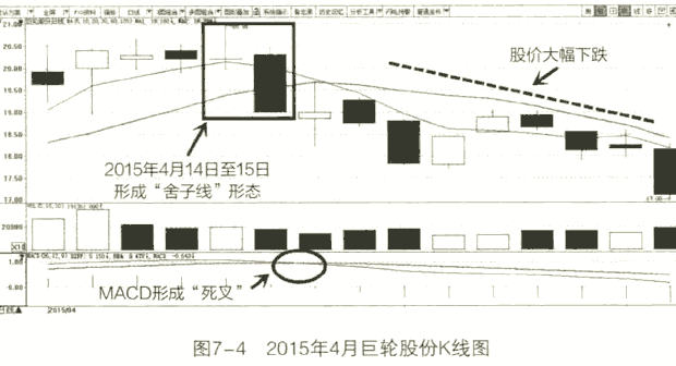 跟庄失败时应该弃庄