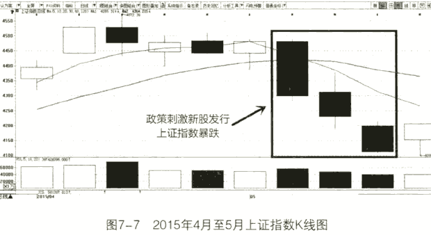 跟庄失败时应该弃庄