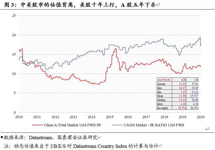数据揭秘:A股大跌前会有五大信号!现在出现几个了?结论可能出乎你意料