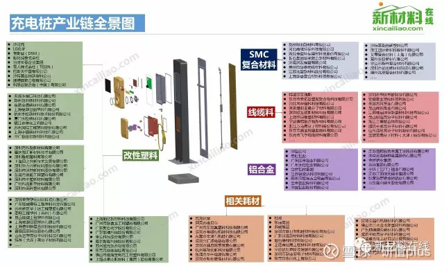 【收藏】中国50大产业链全景图
