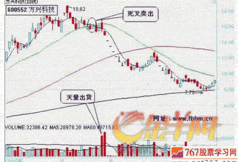 木桶理论帮你克服困难