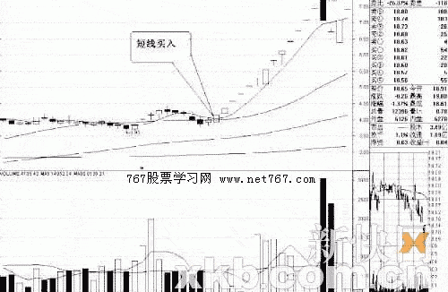 在临界点重拳出击