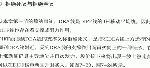 拒绝死叉和拒绝金叉