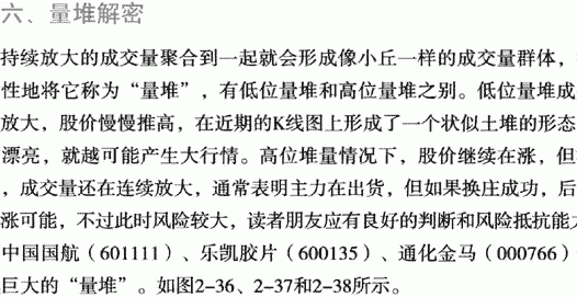 量堆,量带和量精