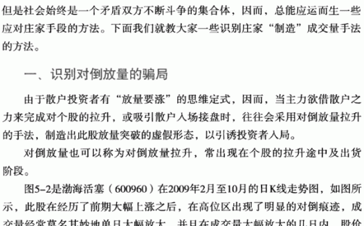 识别成交量的骗局