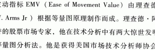 EMV指标应用技巧及实战