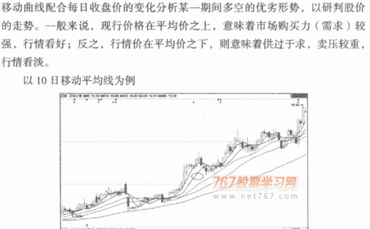 均线的概念及作用