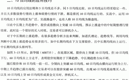 10日均线应用技巧