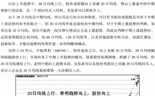 20日和30日均线应用技巧