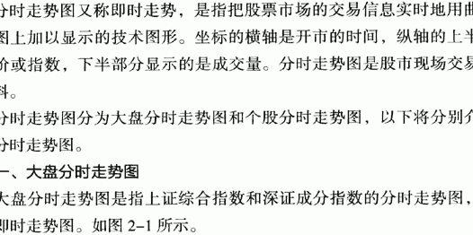 分时图及构成要素