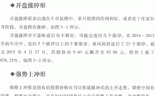 分时图的典型形态(2)