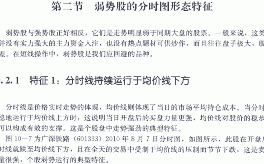 弱势股的分时图形态