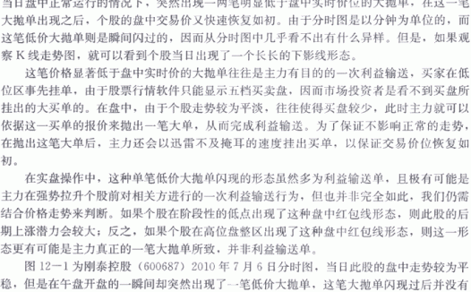 经典分时图形态实战(2)