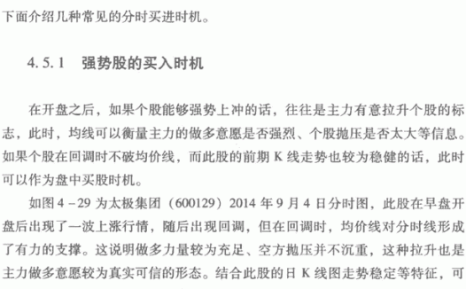 盘中买入卖出信号