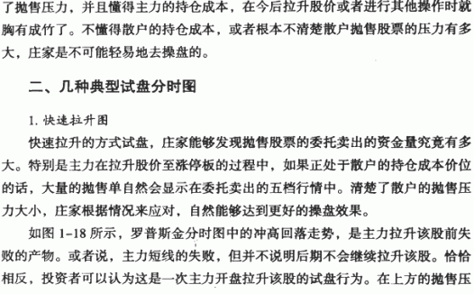 主力试盘的分时图