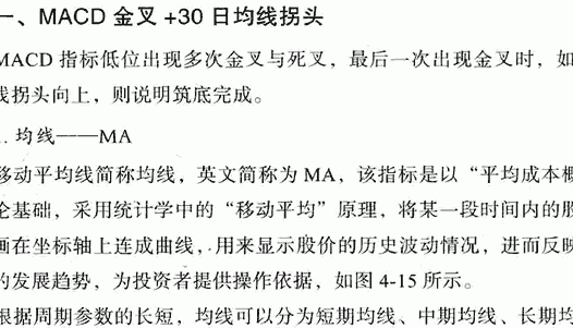 MACD与其它指标组合应用