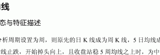周均线和月均线的应用