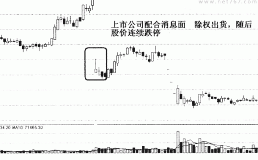 通过消息分析庄家